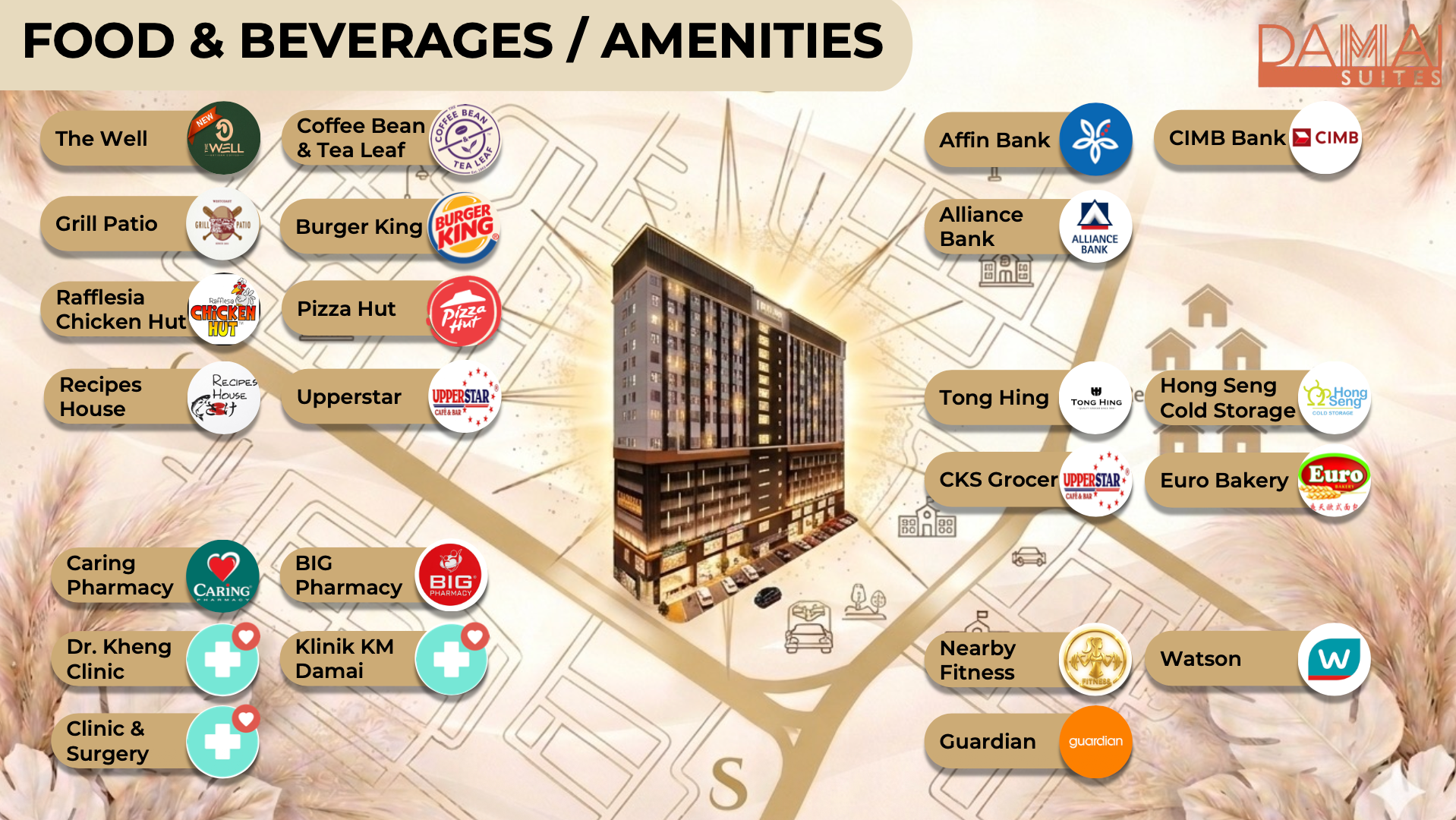 Food, retail, banking and healthcare amenities near Damai Suites