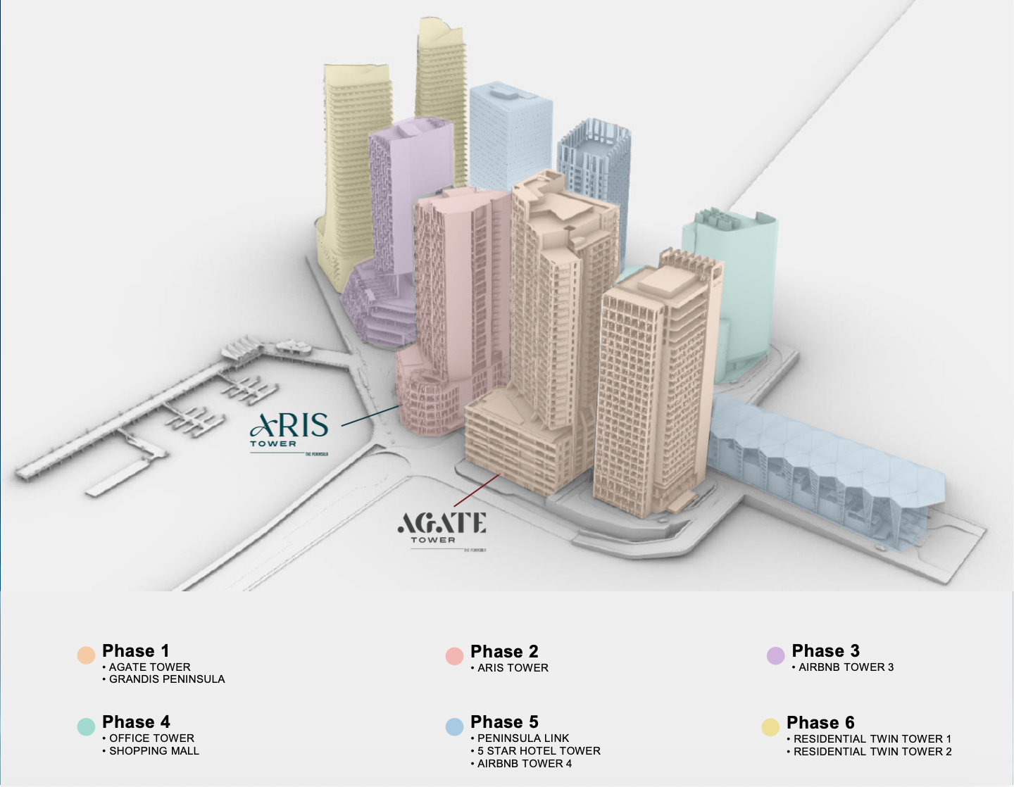 Master plan identifying Agate and Aris towers within The Peninsula development